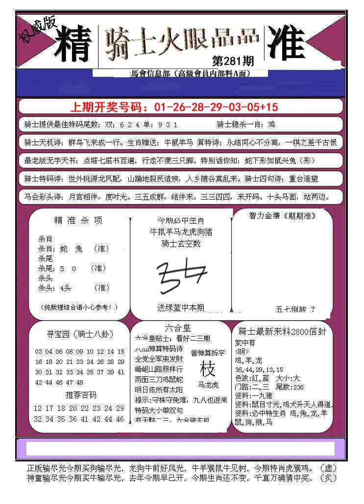 骑士火眼晶晶B 第281期