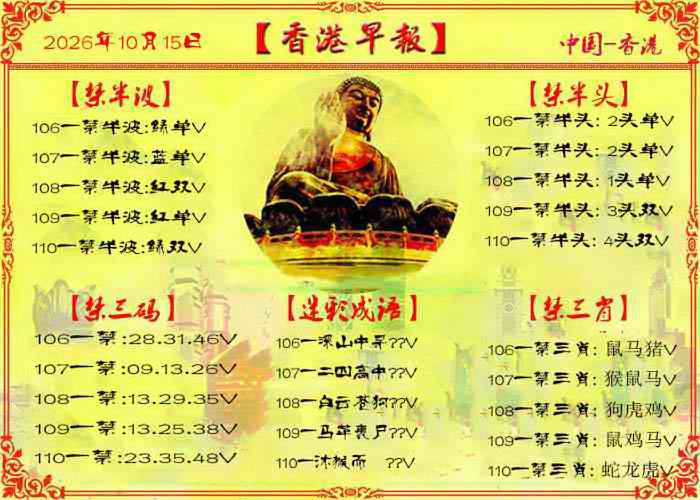 香港早报 第110期
