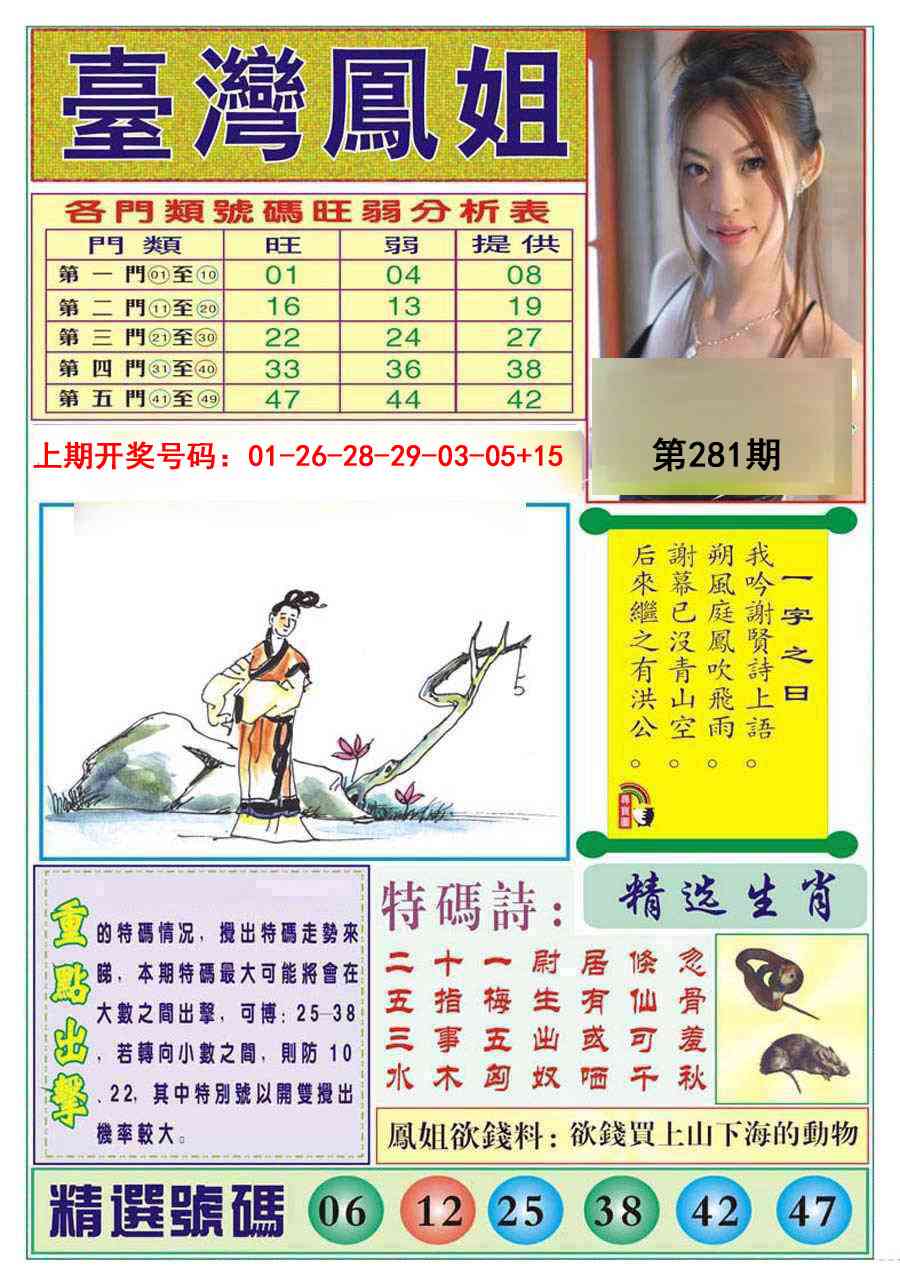 台湾凤姐 第281期