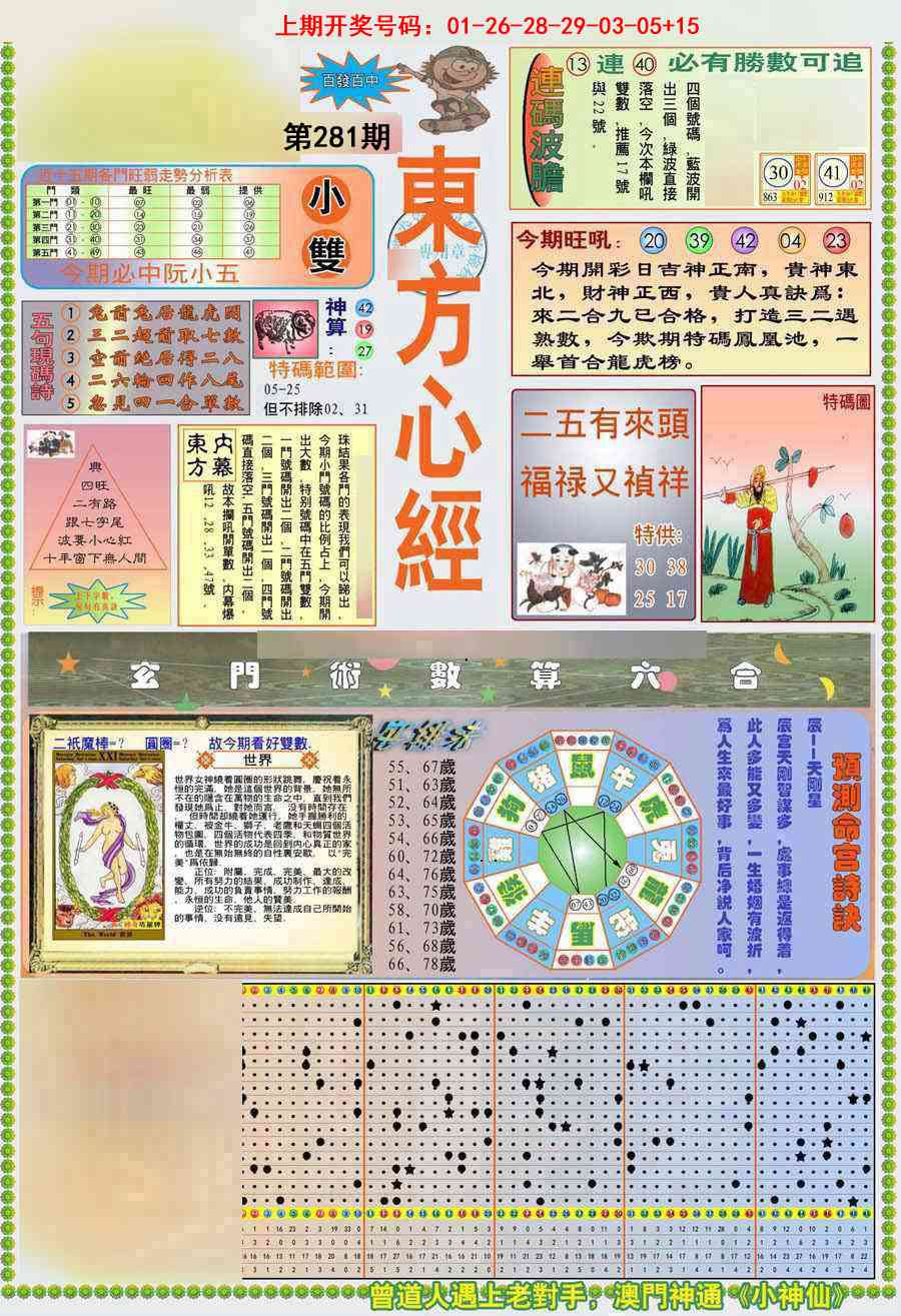 (新版)东方心经A 第281期