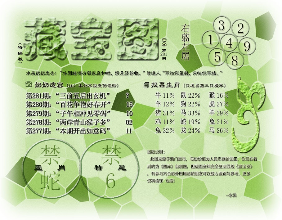 (水果奶奶藏宝图)最老版 第281期