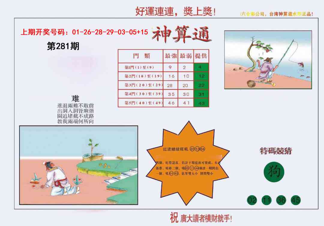 4-台湾神算 第281期