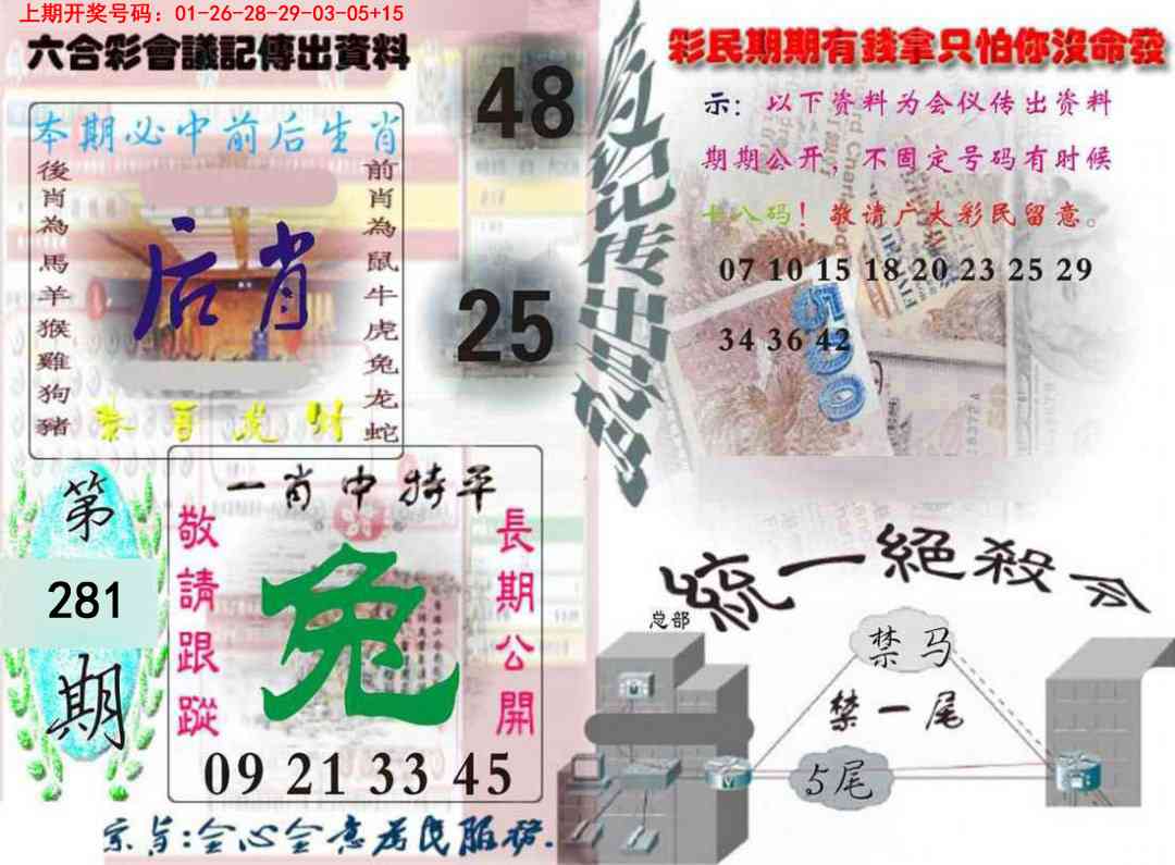 六合彩会议记录 第281期