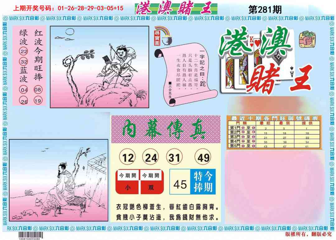 港澳赌王A 第281期