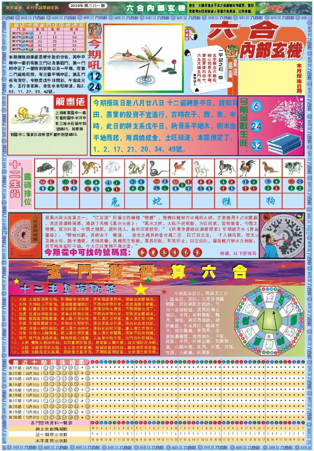 六合内部玄机A 第281期