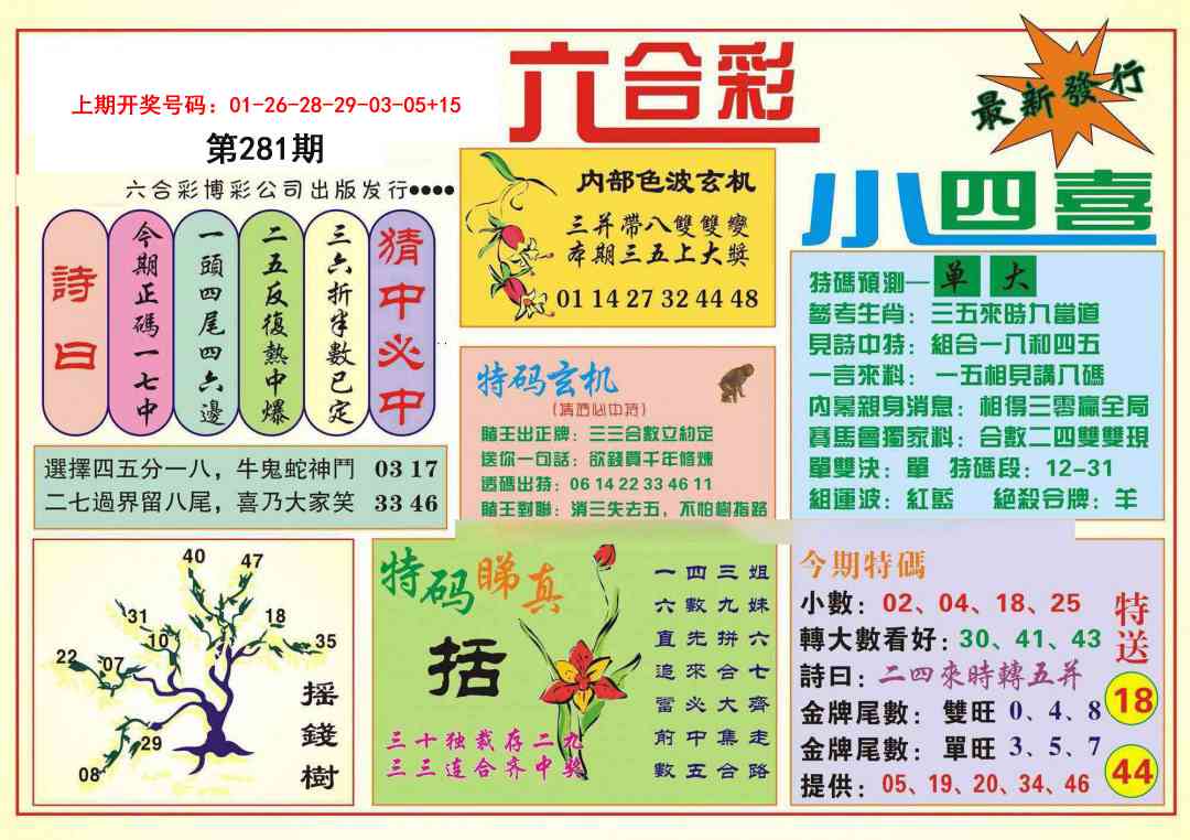 小四喜 第281期