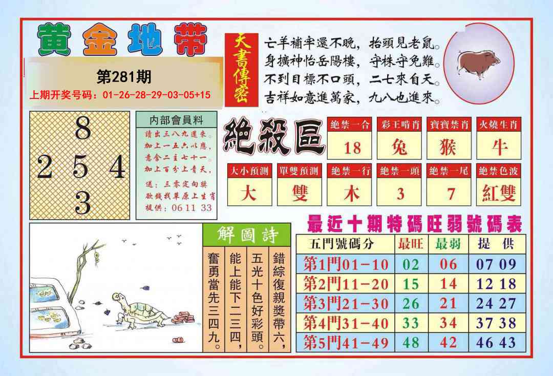 黄金地带 第281期