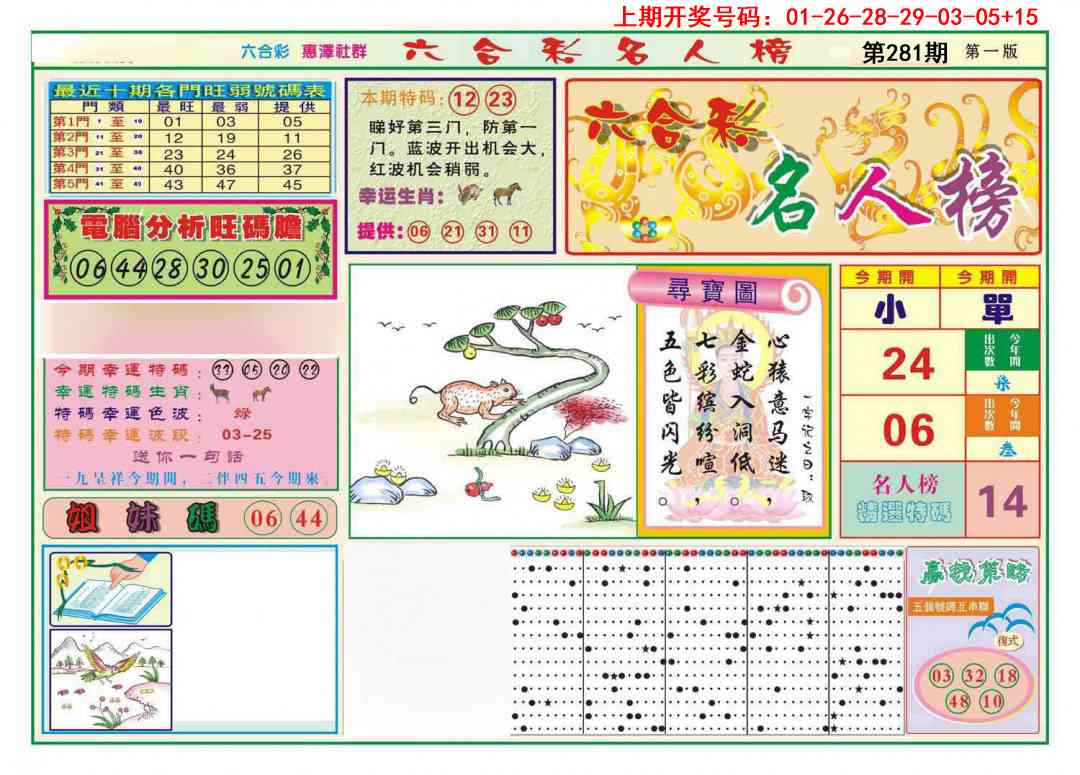 名人榜A 第281期