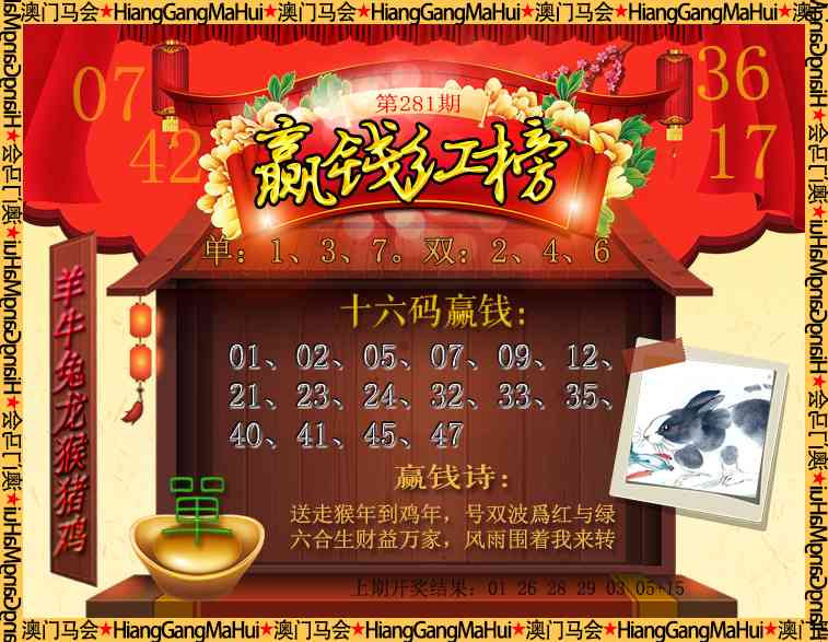 内部密传 第281期