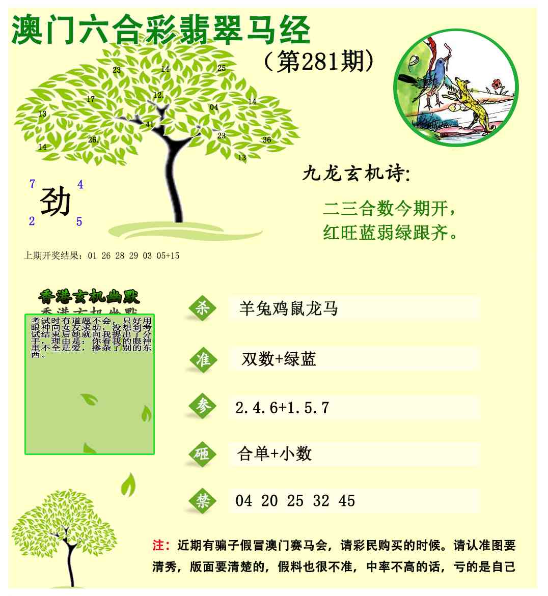 翡翠马经 第281期