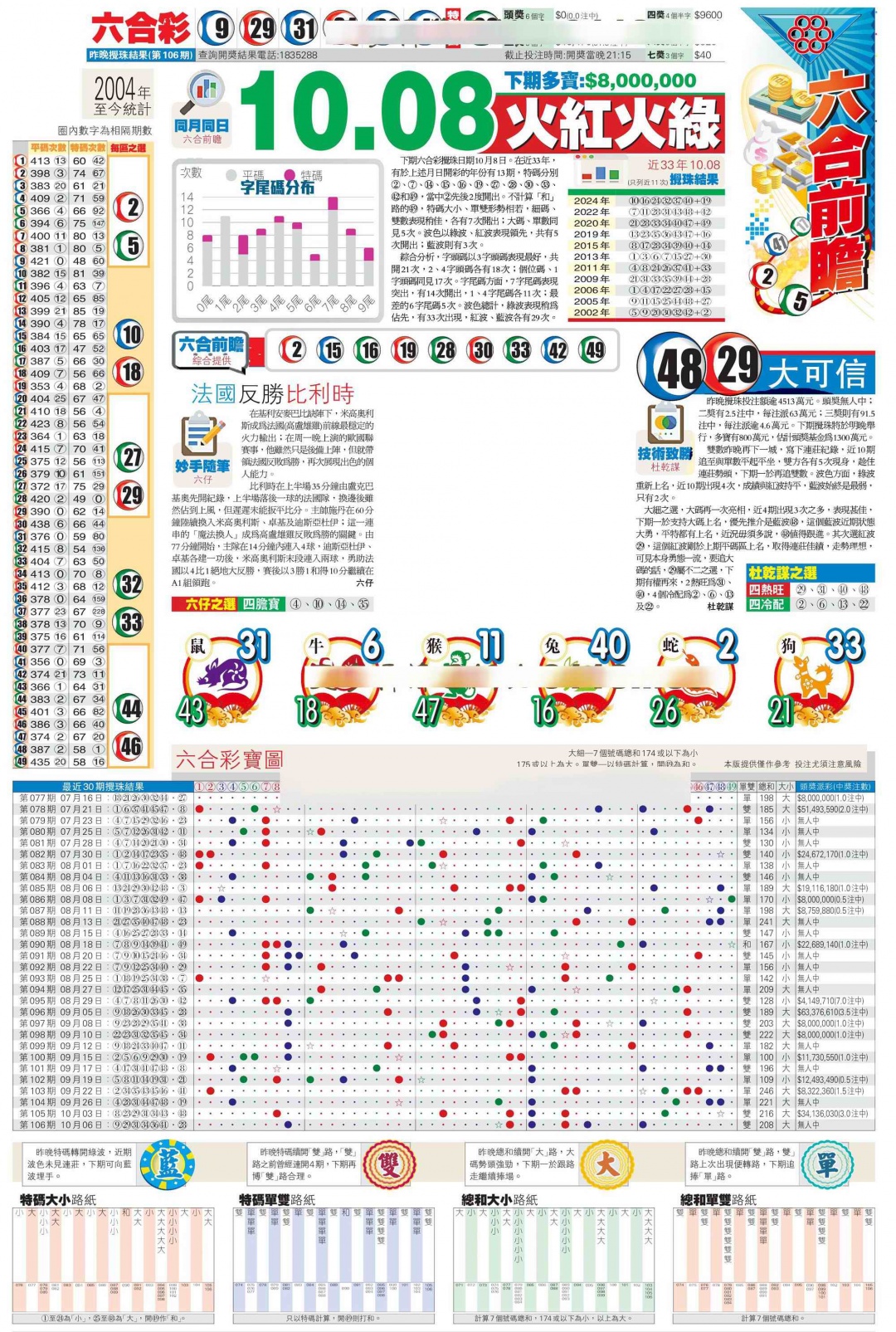 香港商报C 第107期