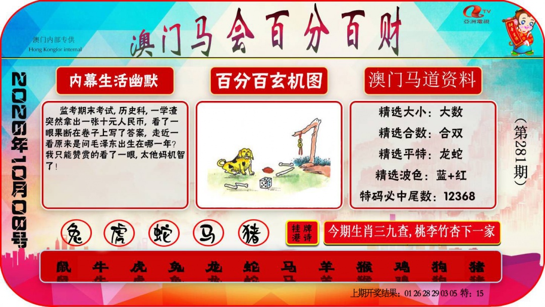 百分百财经 第281期