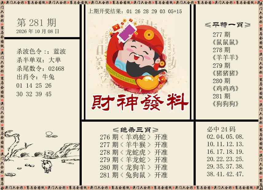 财神发料 第281期