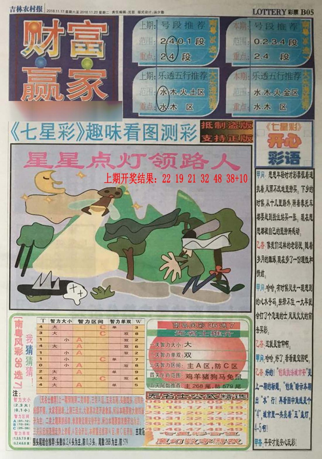 七星彩图(高清) 第281期