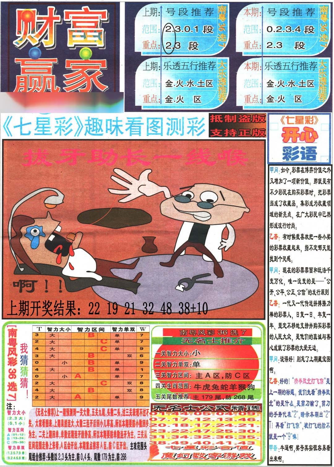 财富赢家（七星彩） 第281期