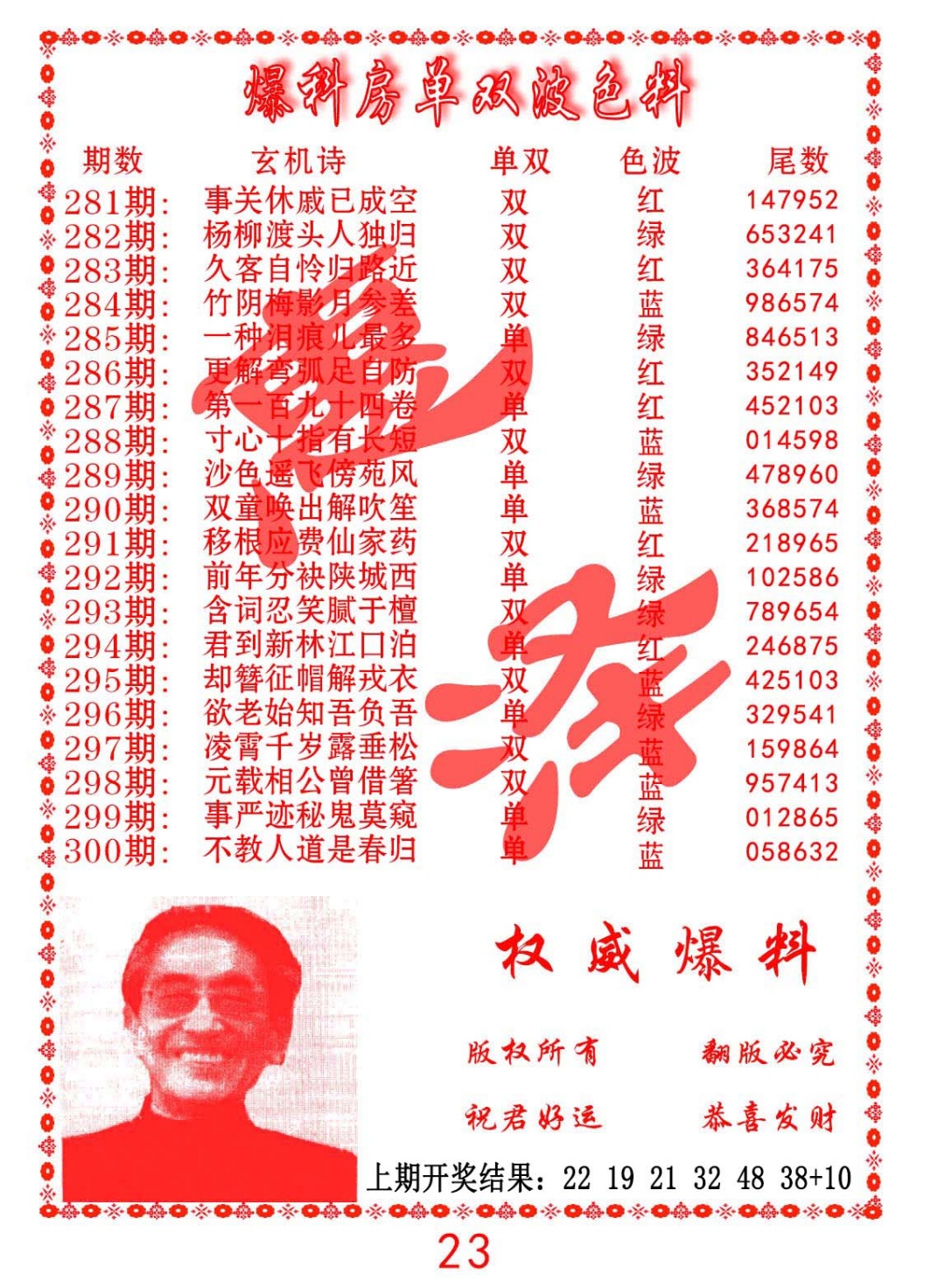 爆料房单双波色料 第282期