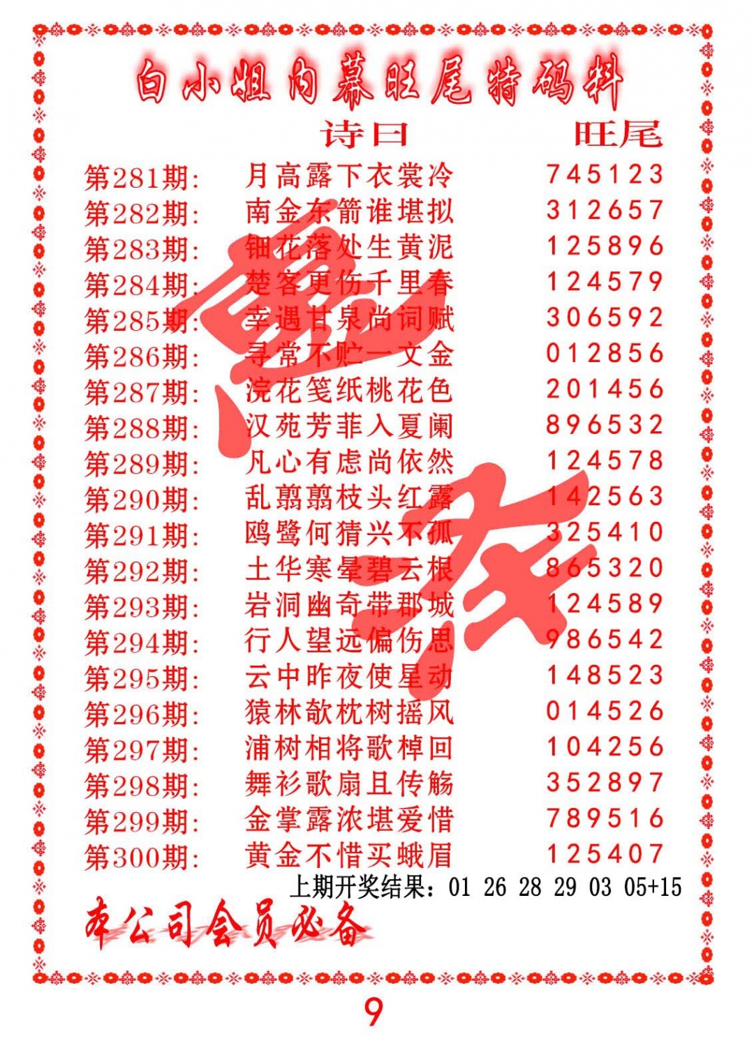 内幕旺尾特码料 第281期
