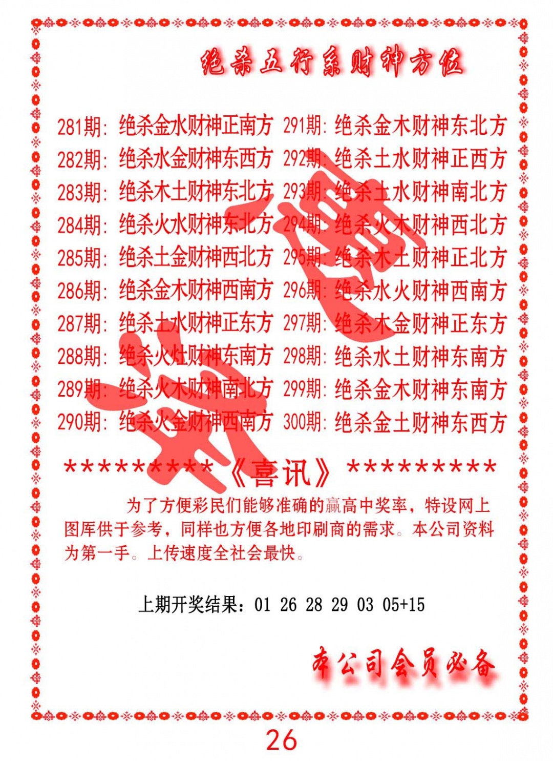 绝杀五行及财神方位 第281期