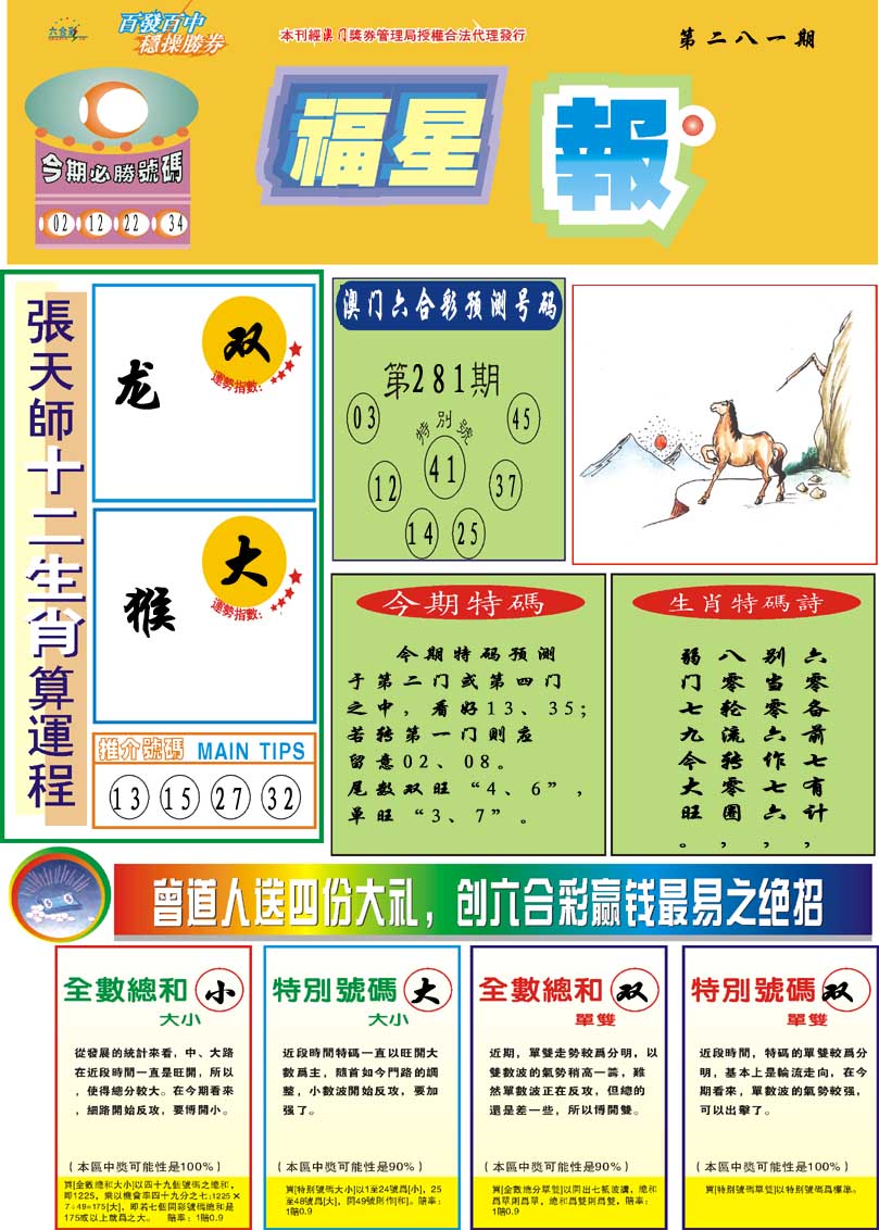 福星报 第281期
