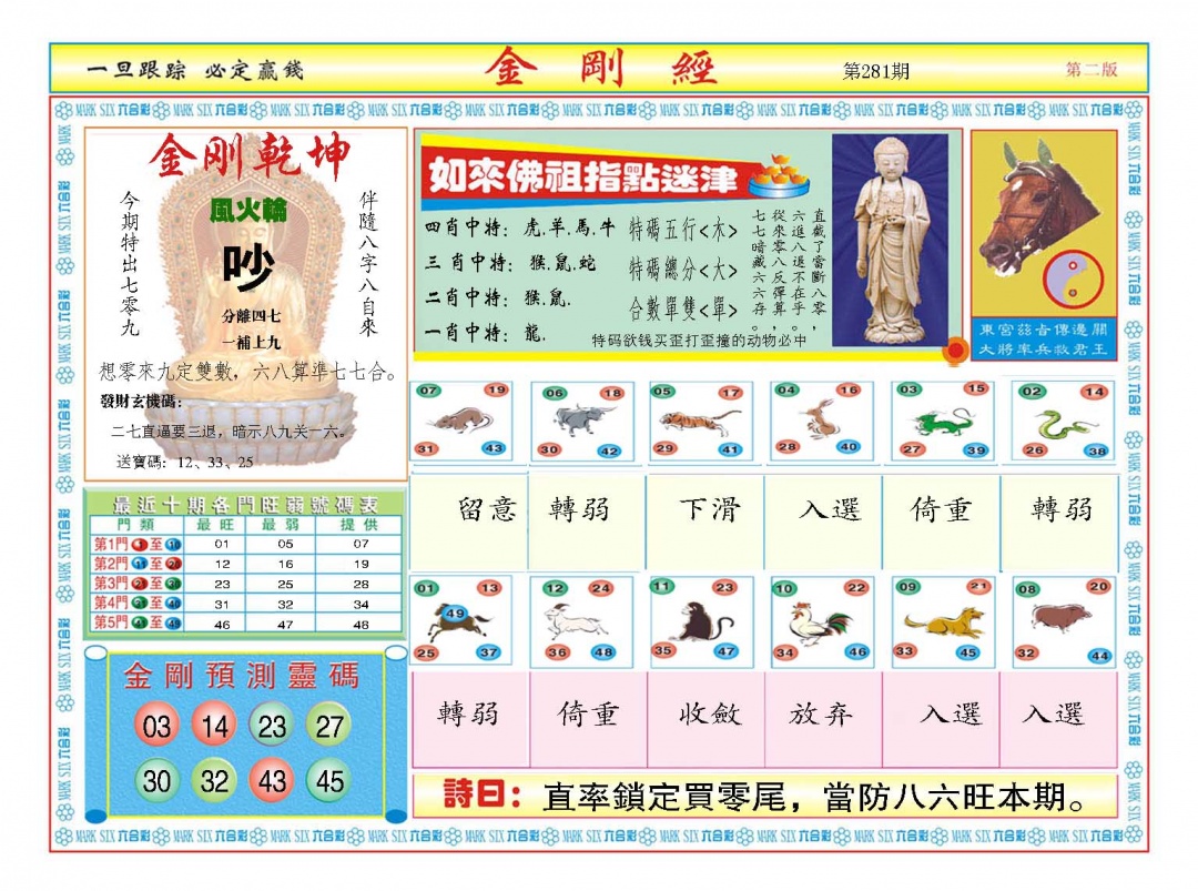 金刚经B 第281期
