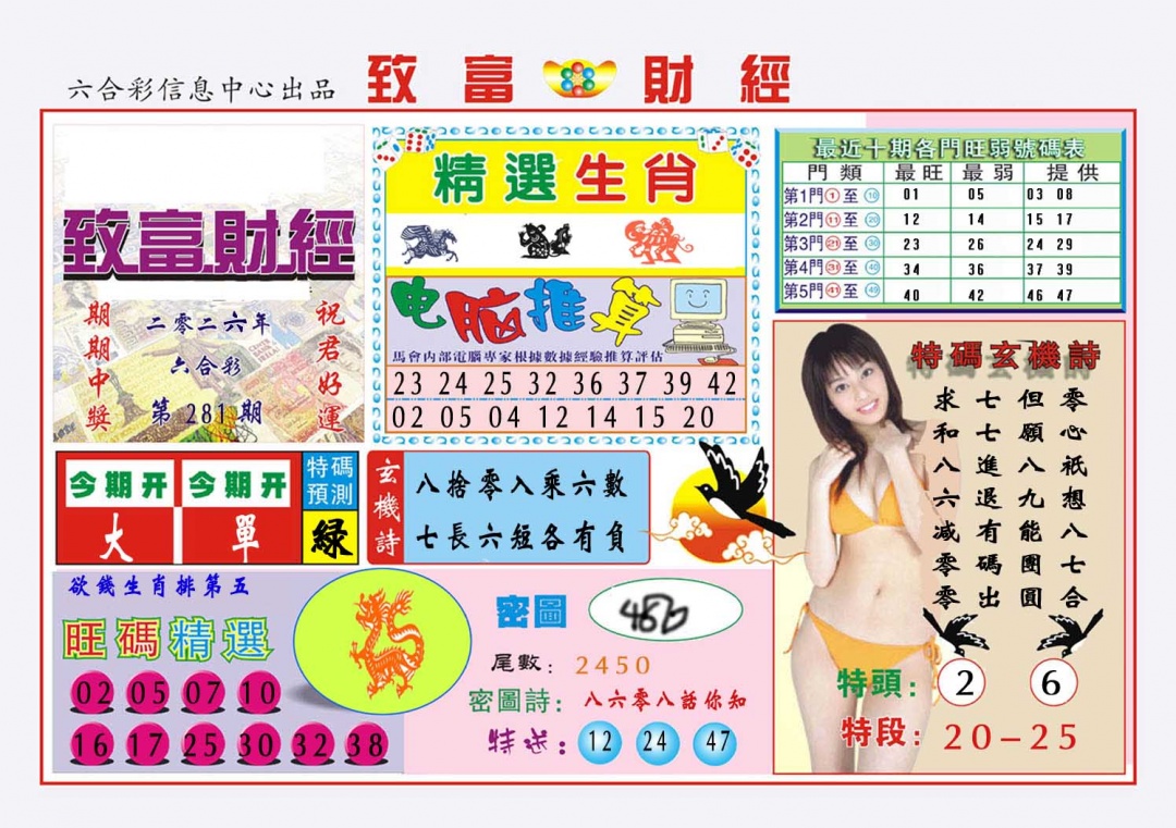 致富财经 第281期
