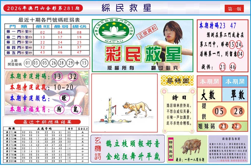 彩民救星A 第281期
