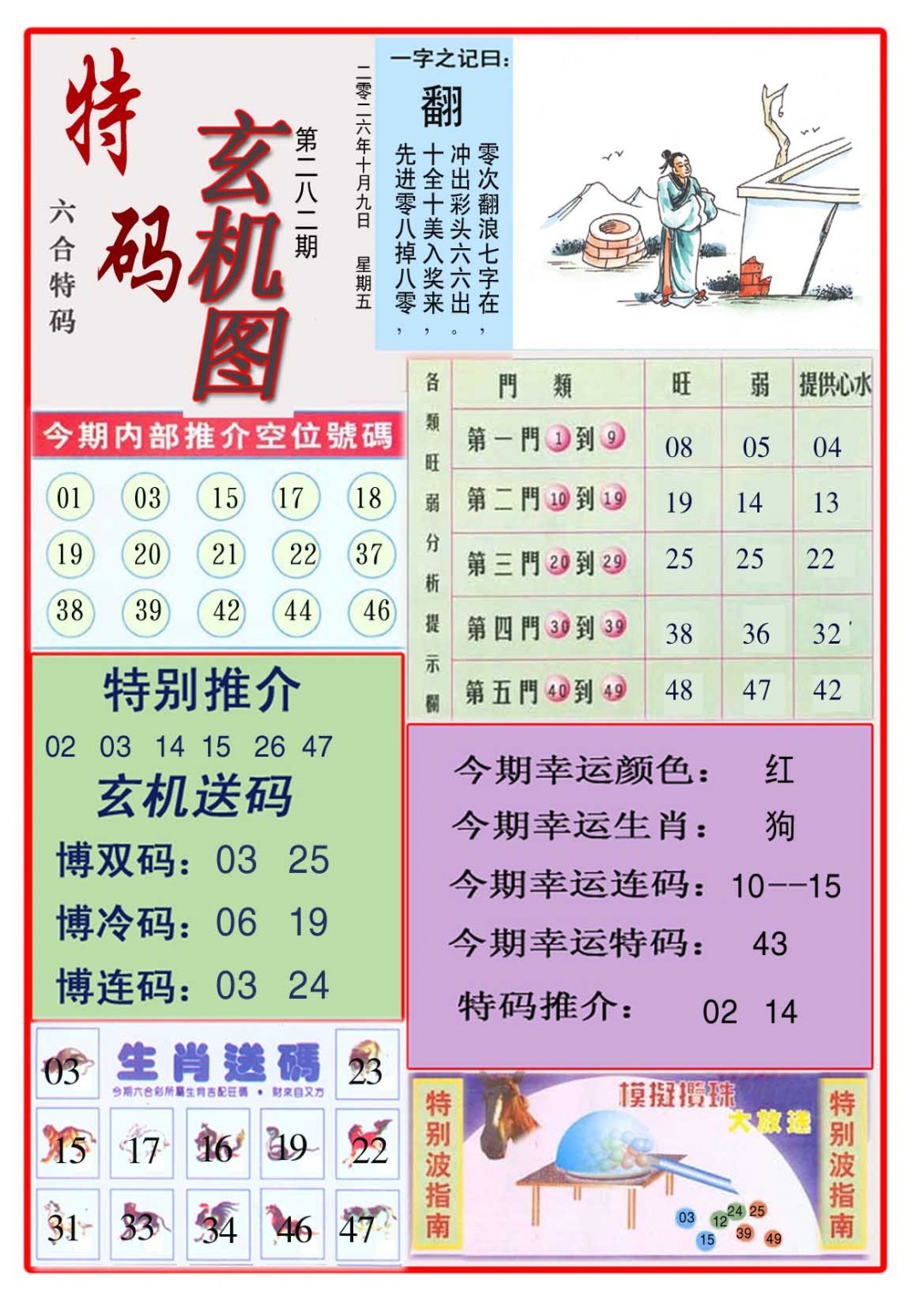 特码玄机图 第282期