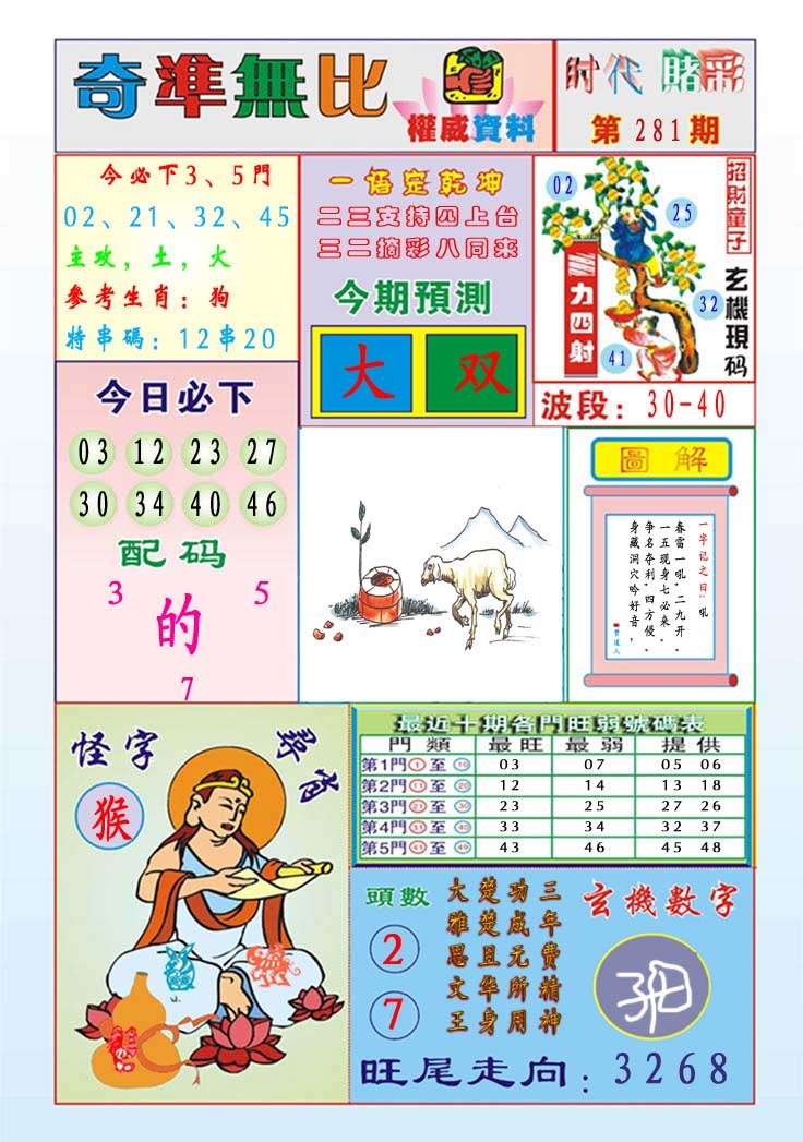 奇准无比 第281期