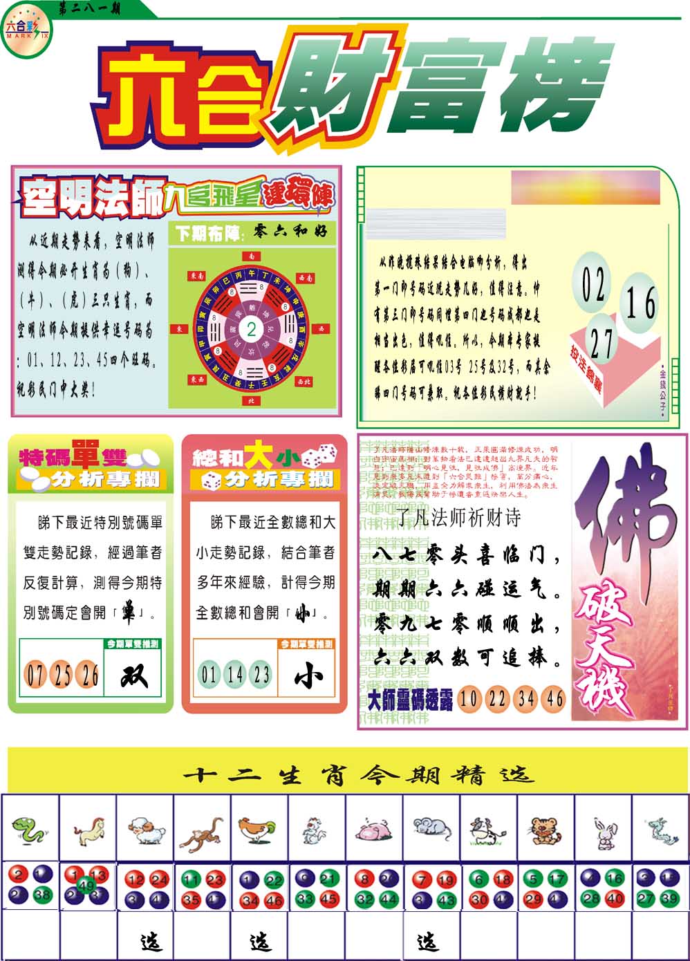 财富榜 第281期