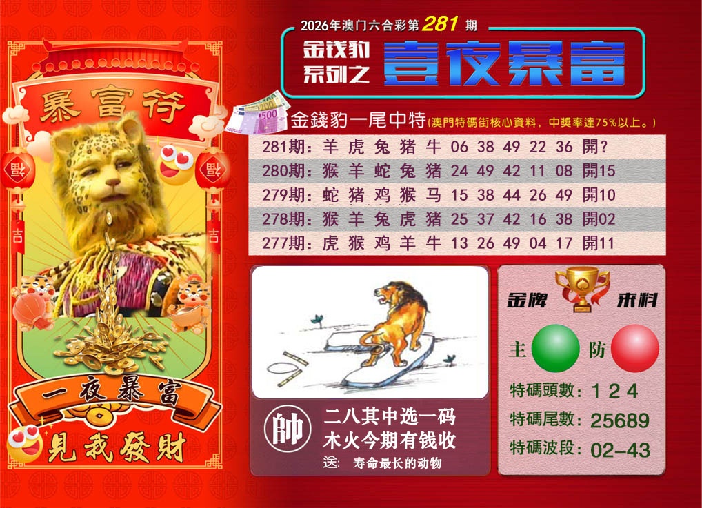 一夜暴富 第281期