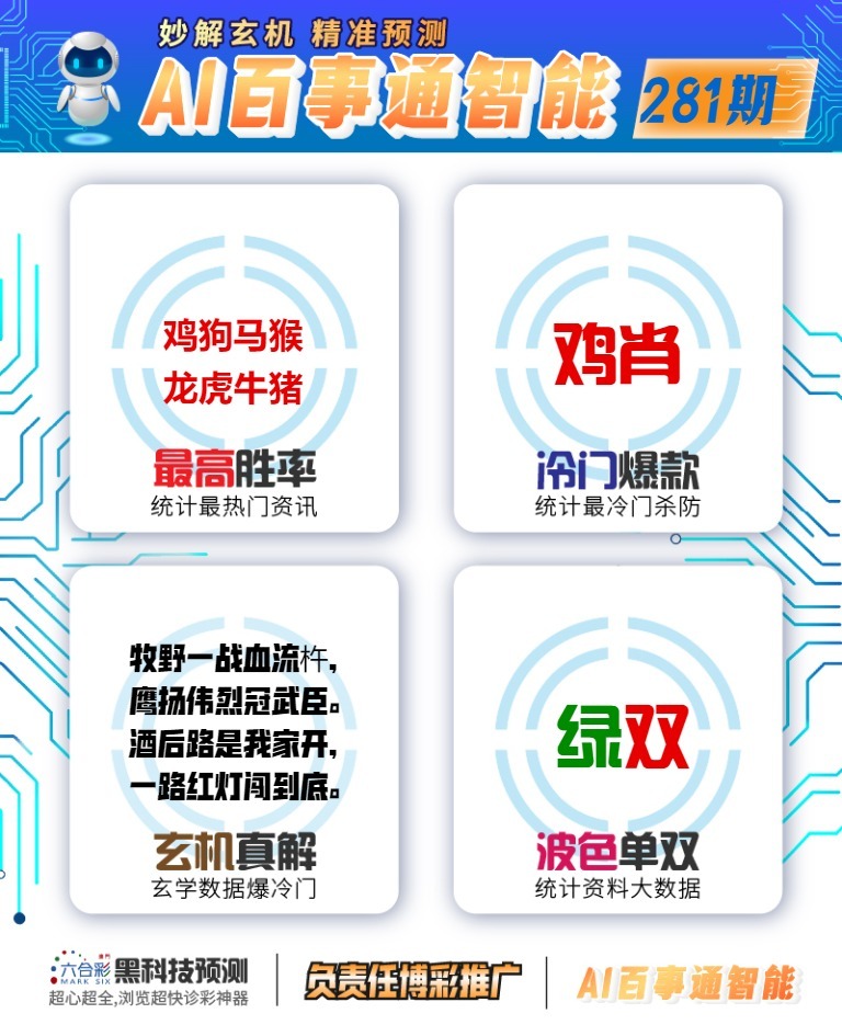 AI百事通 第281期