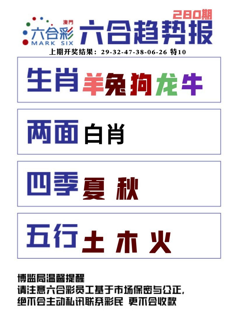 六合趋势图 第280期