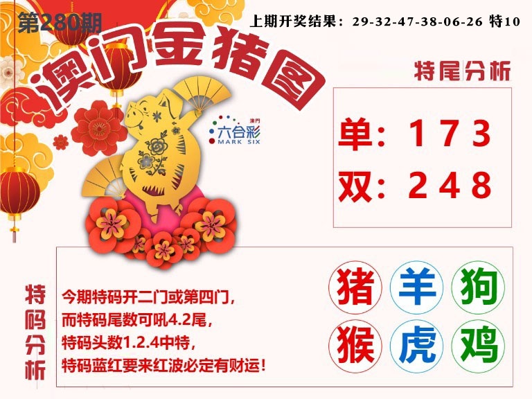 澳门金猪图 第280期