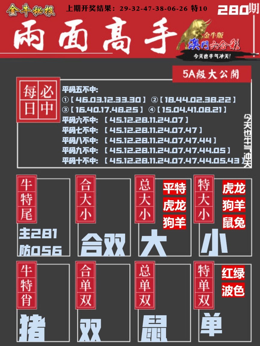 金牛两面高手 第280期
