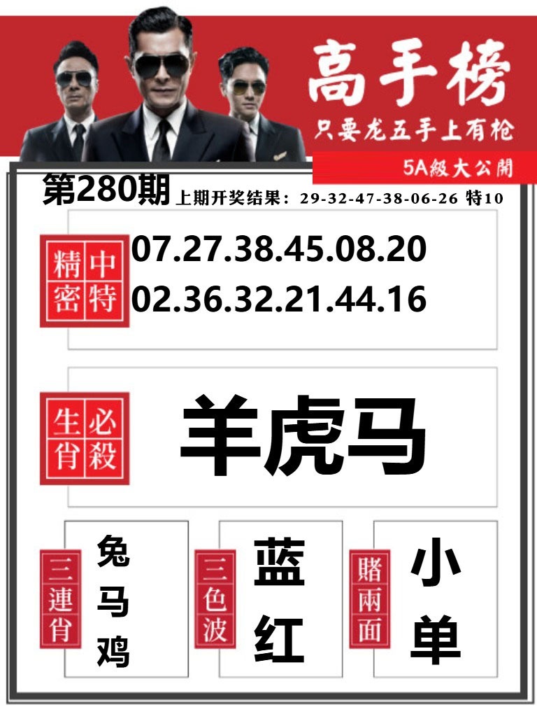 金牛高手榜 第280期