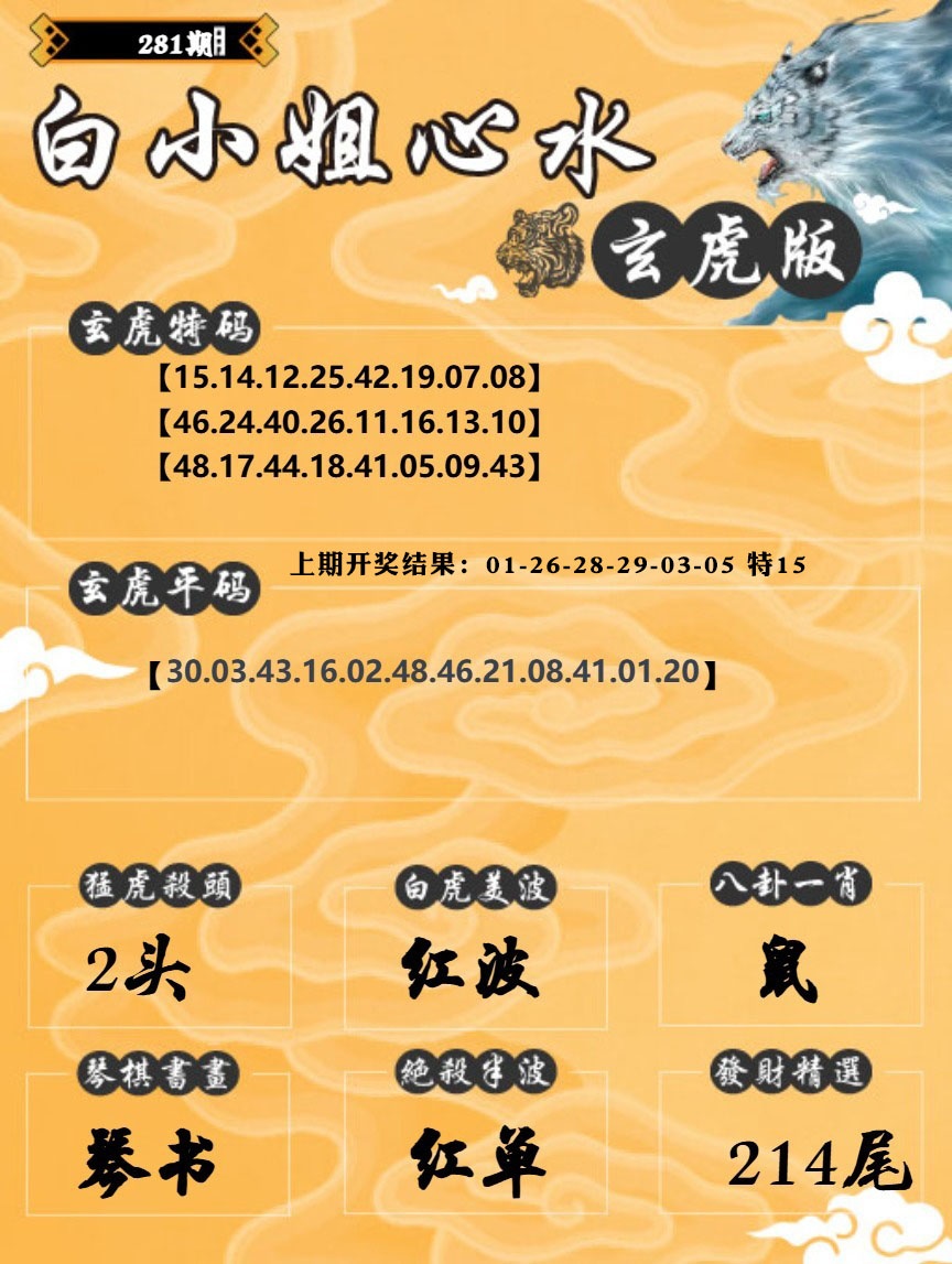 白小姐玄虎 第281期