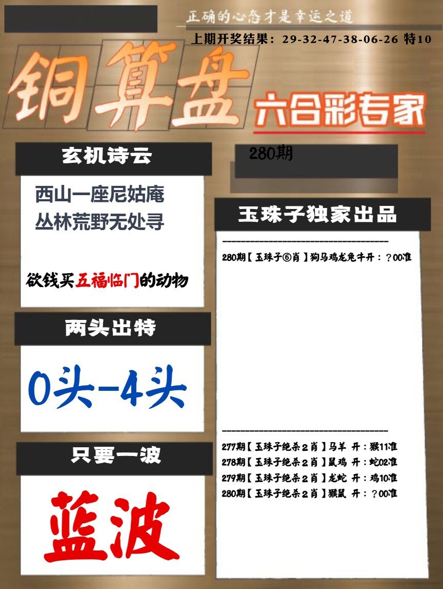 白小姐心水 第280期