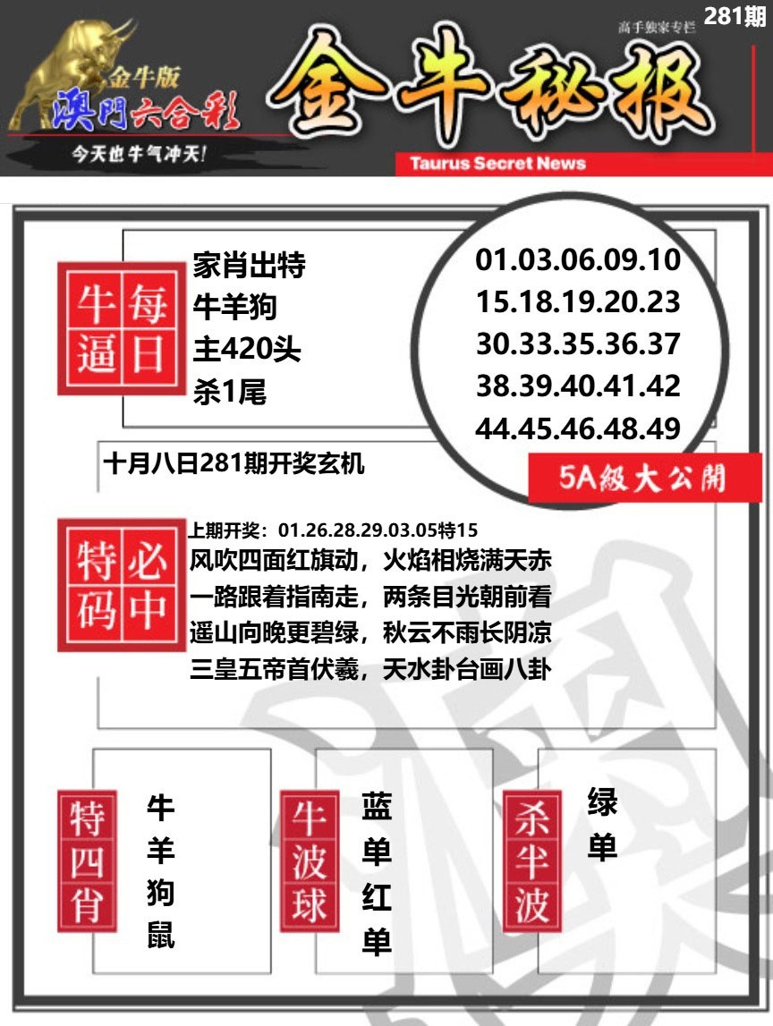 金牛秘报A 第280期