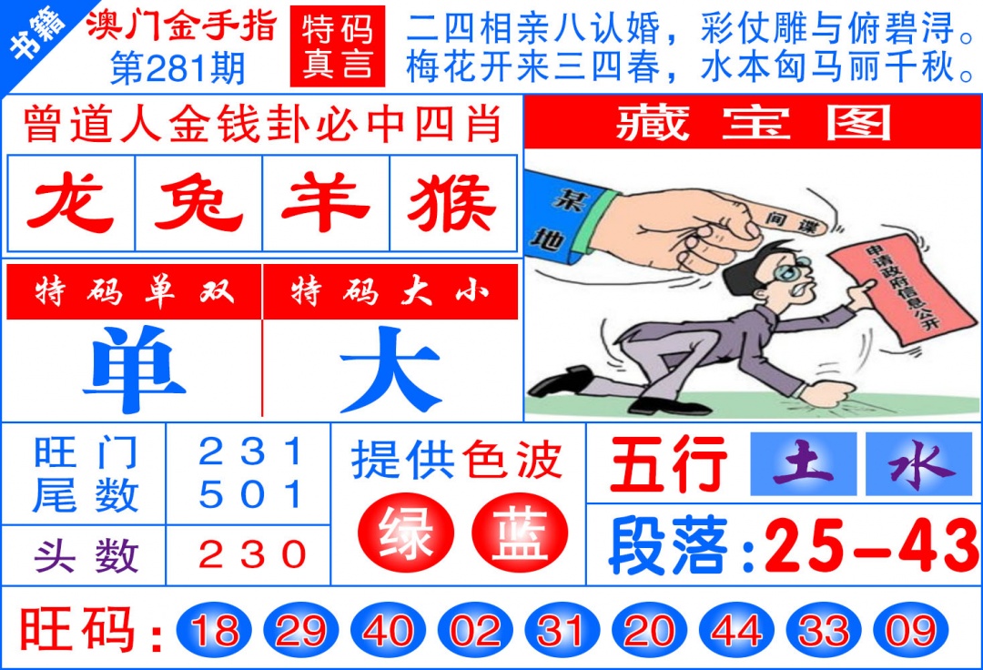 澳门金手指 第281期