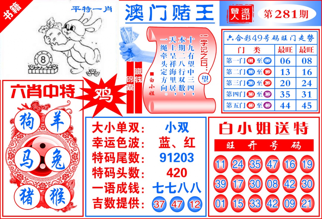 澳门赌王天书 第281期