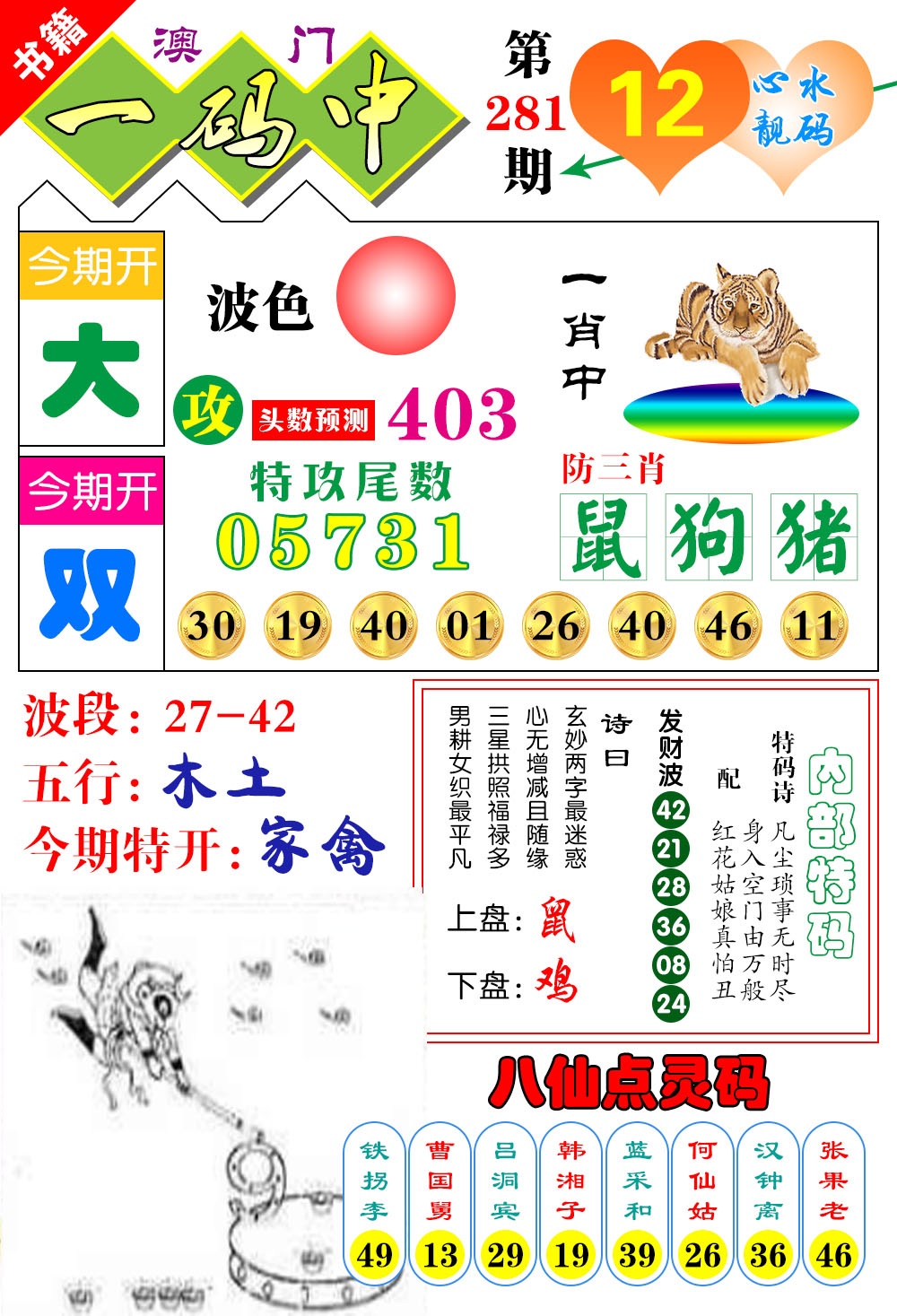 澳门发财波 第281期
