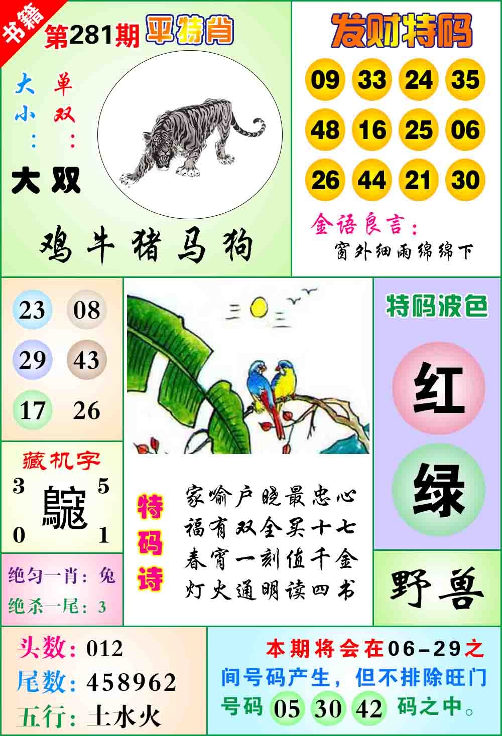 澳门天王宝典 第281期