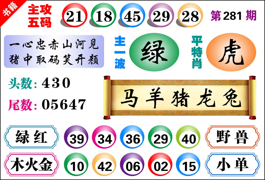 澳门主攻五码 第281期