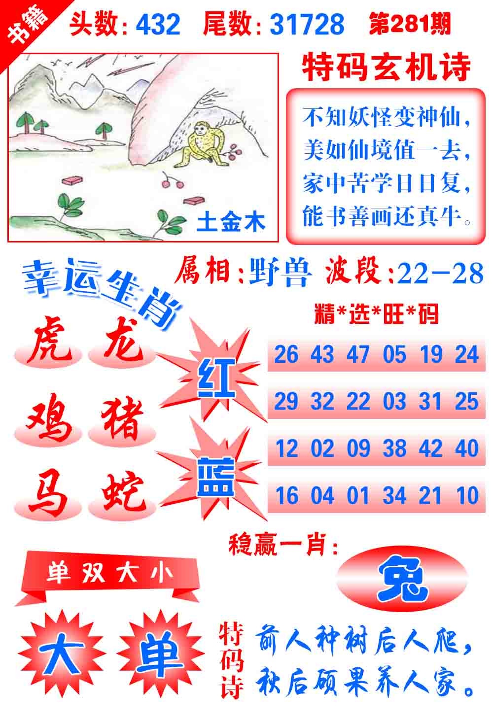 澳门铜宝典 第281期
