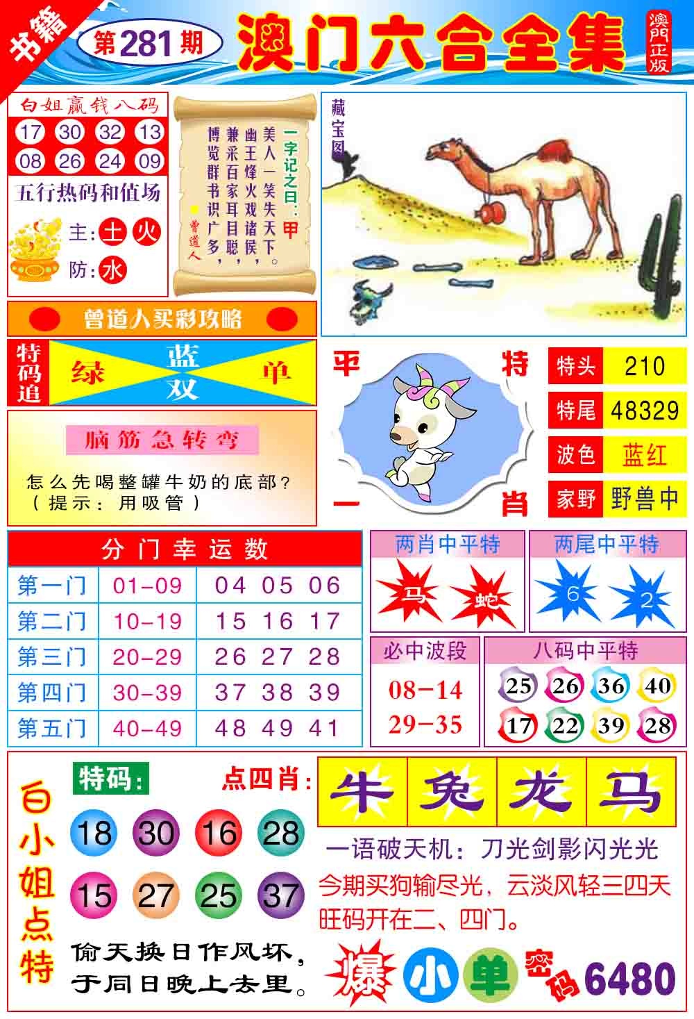澳门全集六合 第281期