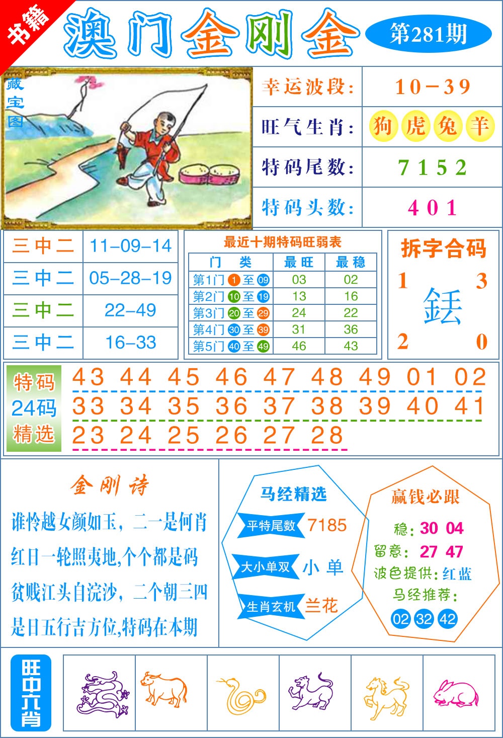 澳门金刚金 第281期