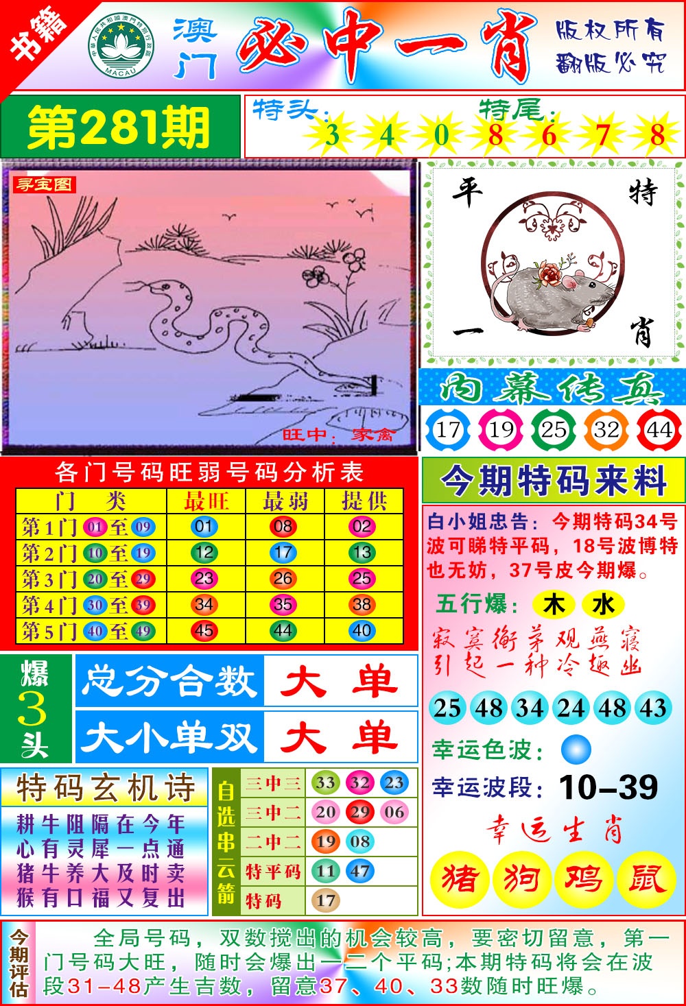 澳门玄机一特 第281期