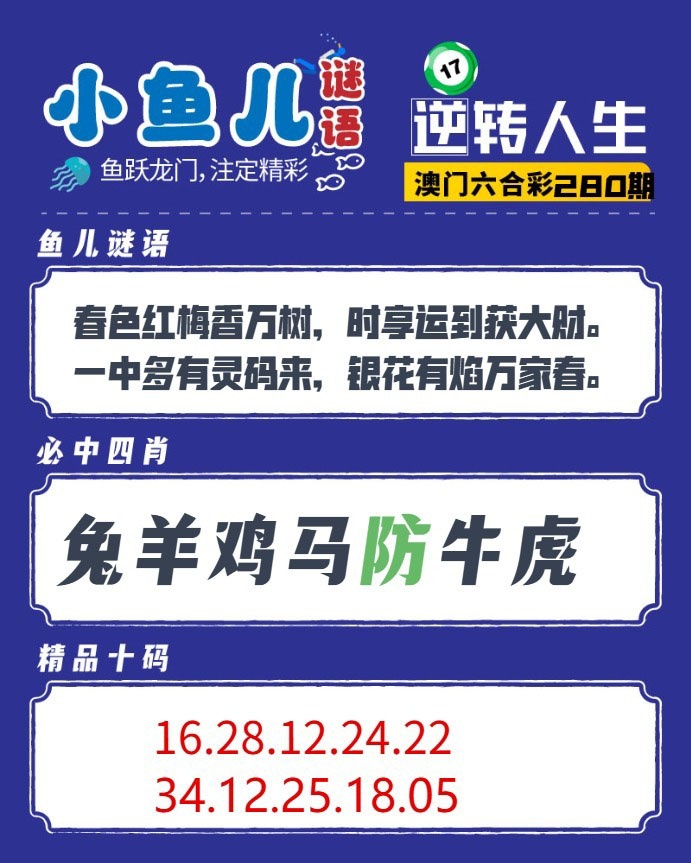 小鱼儿谜语 第280期