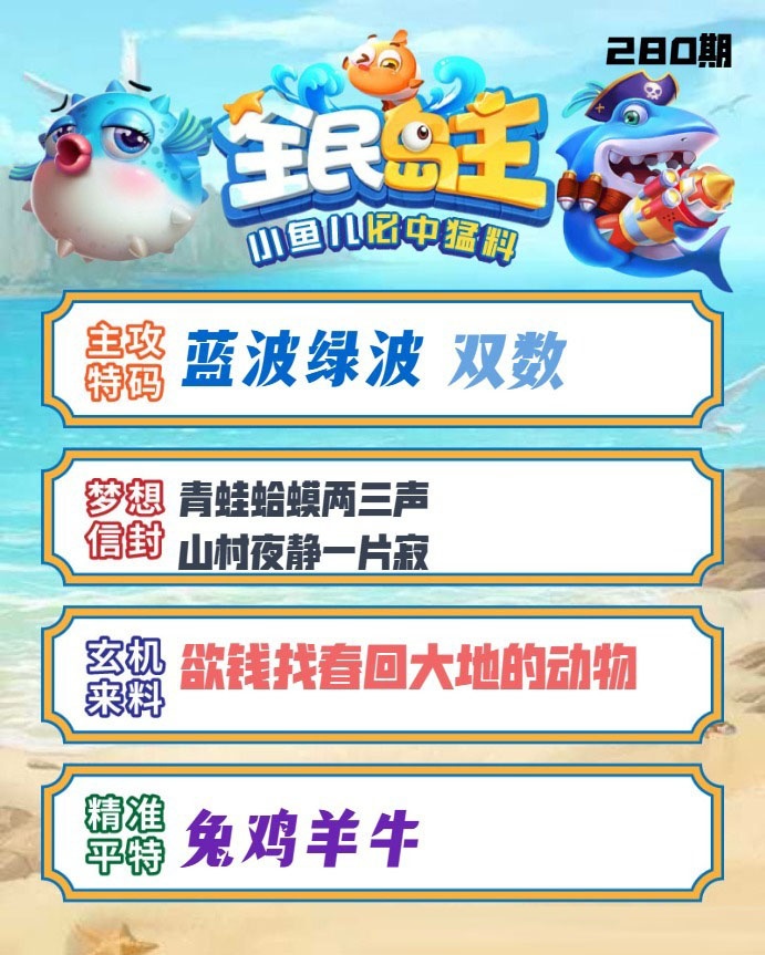 小鱼儿岛主 第280期