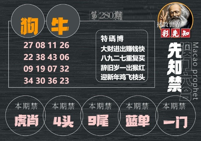 彩先知禁肖1 第280期